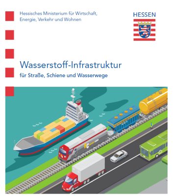 Titelseite der Broschüre Wasserstoff Infrastruktur