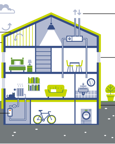 Hausquerschnitt mögliche Sanierungsmaßnahmen