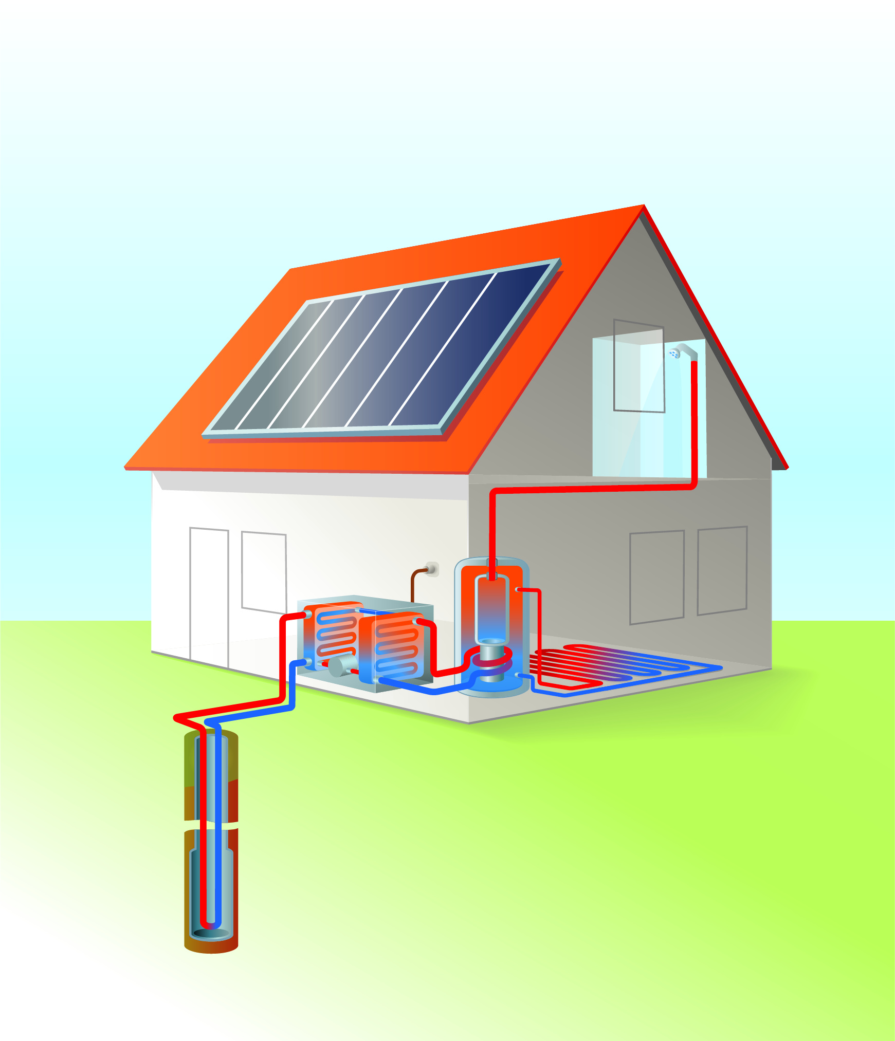 Die Grafik zeigt, wie sich Erdwärme (Geothermie) für das Heizen und Kühlen eines Hauses nutzen lässt. 